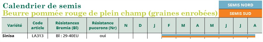 calendrier laitue P rouge Plein C